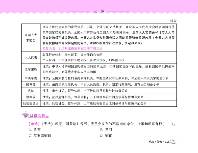 常识速记口诀88条（9.0版）_2026考公资料_（20）李梦娇_2024李梦娇常识速记口诀88条9.0版