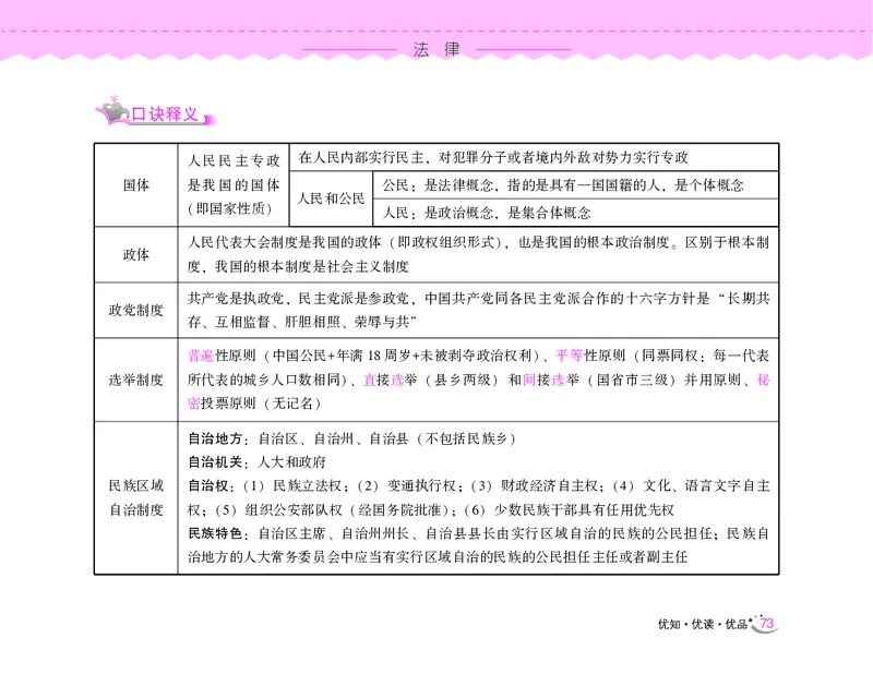 常识速记口诀88条（9.0版）_2026考公资料_（20）李梦娇_2024李梦娇常识速记口诀88条9.0版