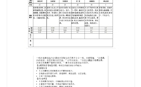 揭秘结构化面试_2026考公资料_（30）申论+面试为民公考大合集（人须在事上磨申论、刘大师）_申论+面试人须在事上磨_面试人须在事上磨面试微博会员资料_7-其它