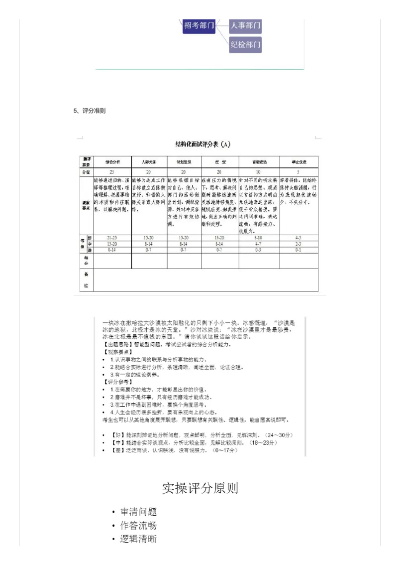 揭秘结构化面试_2026考公资料_（30）申论+面试为民公考大合集（人须在事上磨申论、刘大师）_申论+面试人须在事上磨_面试人须在事上磨面试微博会员资料_7-其它