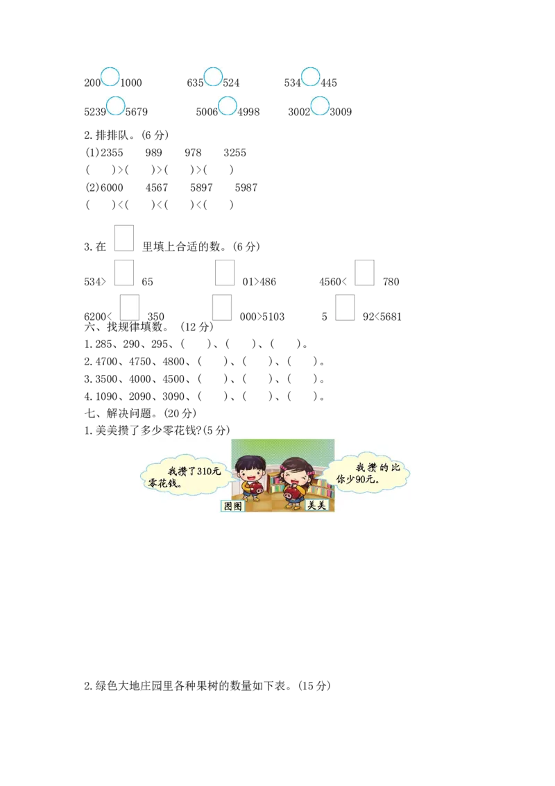 第二单元测试卷（1)_二年级上下册资料_二年级语数英上下册学习资料_3-7-4、小学二年级数学下册_青岛版_3、单元测试卷