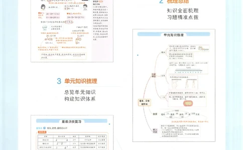 预习笔记数学三年级_25秋《一本预习笔记》语数外，人教，北师1-6上_25秋《一本预习笔记》数学人教版1-6_三年级预习笔记数学人教_三年级数学