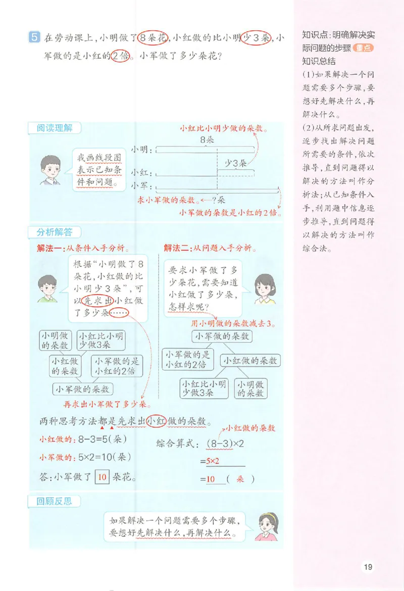 预习笔记数学三年级_25秋《一本预习笔记》语数外，人教，北师1-6上_25秋《一本预习笔记》数学人教版1-6_三年级预习笔记数学人教_三年级数学