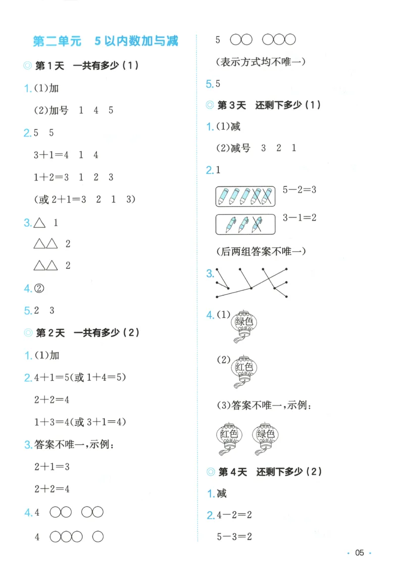 答案_25秋小学语数英习题试卷_数学_北师大版_25秋一本课后小练习数学BS1-6年级上册_一本课后小练习数学BS1上