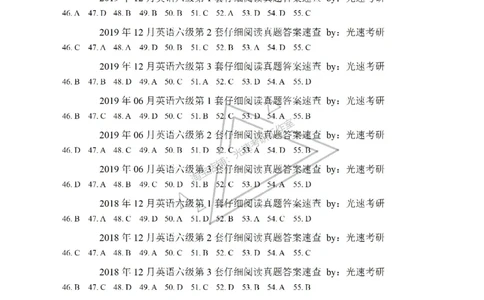 六级仔细阅读答案速查_六级_六级仔细阅读_旧英语六级仔细阅读