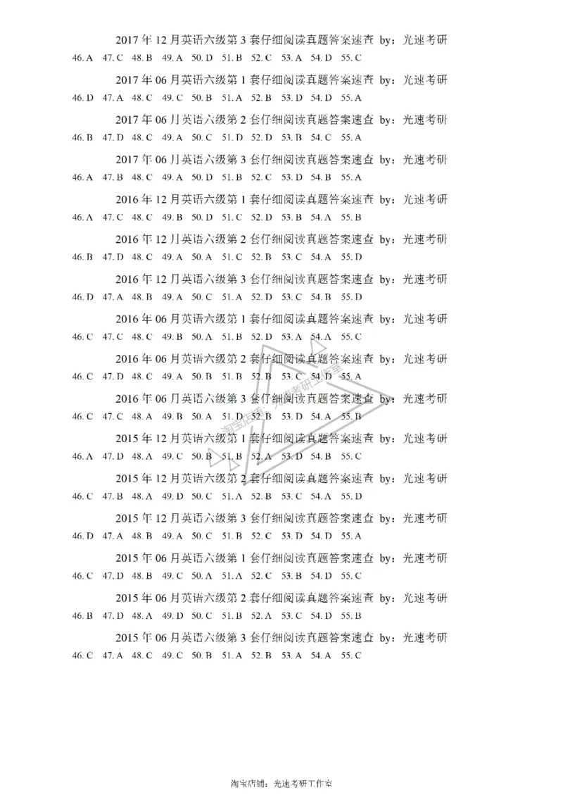 六级仔细阅读答案速查_六级_六级仔细阅读_旧英语六级仔细阅读