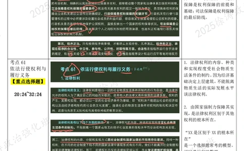 10.思道法-10尊法学法守法用法_2026考公资料_（49）政治理论合集_政治理论合集_2025考研政治_01.徐涛曲艺_03.强化阶段_02.思道法_00.复盘笔记