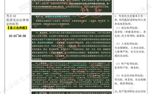 10.思道法-10尊法学法守法用法_2026考公资料_（49）政治理论合集_政治理论合集_2025考研政治_01.徐涛曲艺_03.强化阶段_02.思道法_00.复盘笔记
