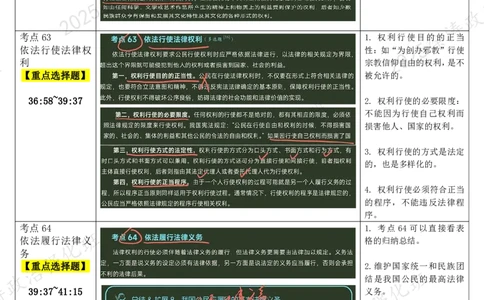 10.思道法-10尊法学法守法用法_2026考公资料_（49）政治理论合集_政治理论合集_2025考研政治_01.徐涛曲艺_03.强化阶段_02.思道法_00.复盘笔记