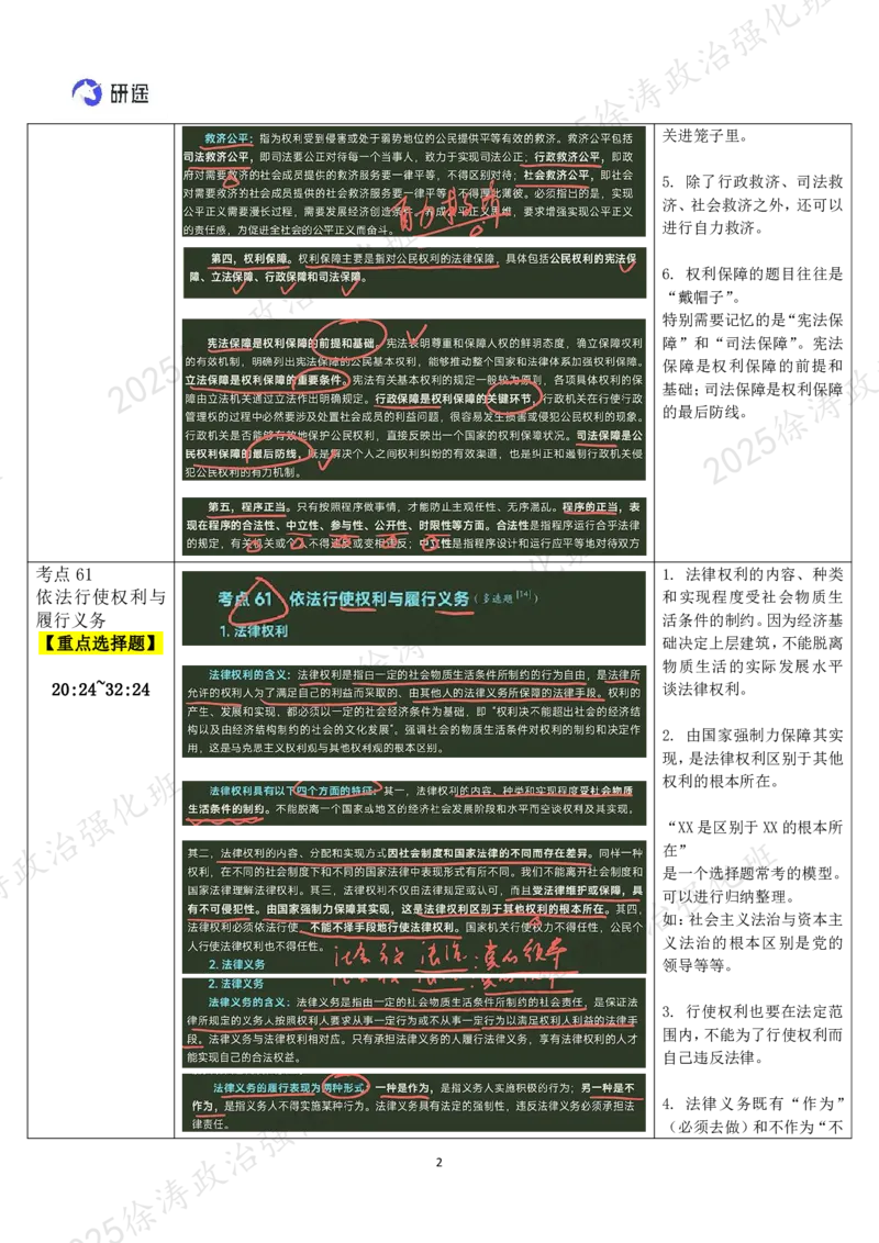10.思道法-10尊法学法守法用法_2026考公资料_（49）政治理论合集_政治理论合集_2025考研政治_01.徐涛曲艺_03.强化阶段_02.思道法_00.复盘笔记