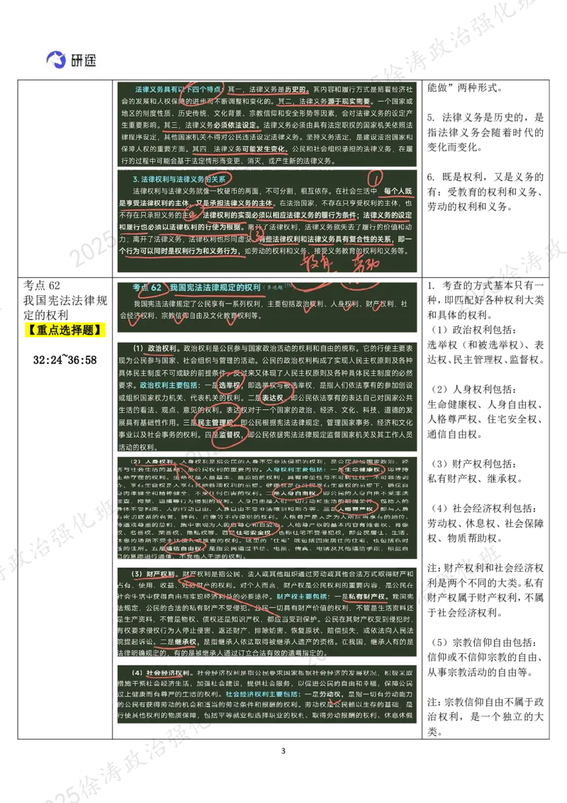 10.思道法-10尊法学法守法用法_2026考公资料_（49）政治理论合集_政治理论合集_2025考研政治_01.徐涛曲艺_03.强化阶段_02.思道法_00.复盘笔记