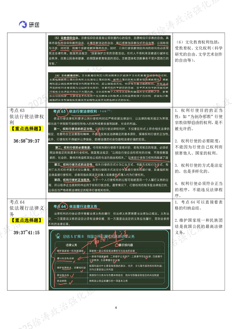 10.思道法-10尊法学法守法用法_2026考公资料_（49）政治理论合集_政治理论合集_2025考研政治_01.徐涛曲艺_03.强化阶段_02.思道法_00.复盘笔记