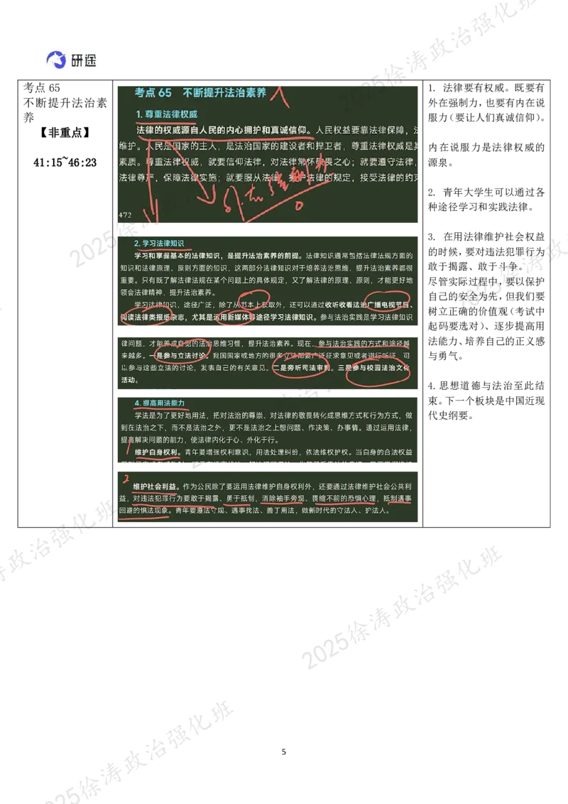 10.思道法-10尊法学法守法用法_2026考公资料_（49）政治理论合集_政治理论合集_2025考研政治_01.徐涛曲艺_03.强化阶段_02.思道法_00.复盘笔记
