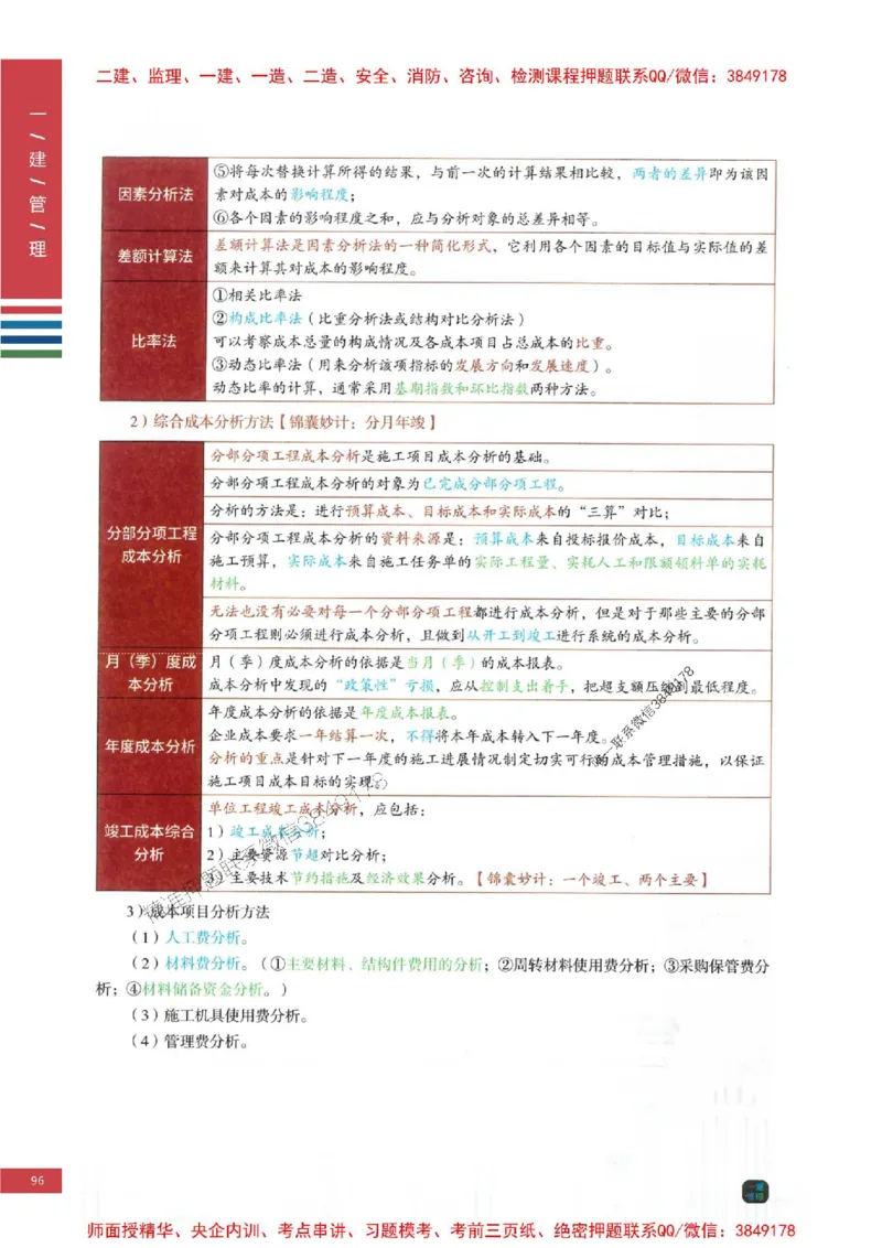2025年一建-管理-考点大爆料_2026年一级建造师_2026年一建管理_2025年一建管理SVIP_05-考前密训✿央企特训✿机构普押_24-管理《考点大爆料+圈题AB卷》SMR