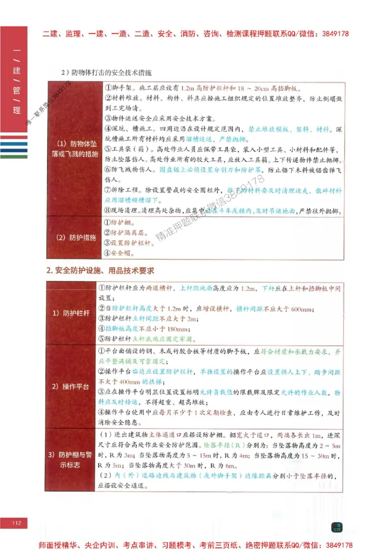 2025年一建-管理-考点大爆料_2026年一级建造师_2026年一建管理_2025年一建管理SVIP_05-考前密训✿央企特训✿机构普押_24-管理《考点大爆料+圈题AB卷》SMR