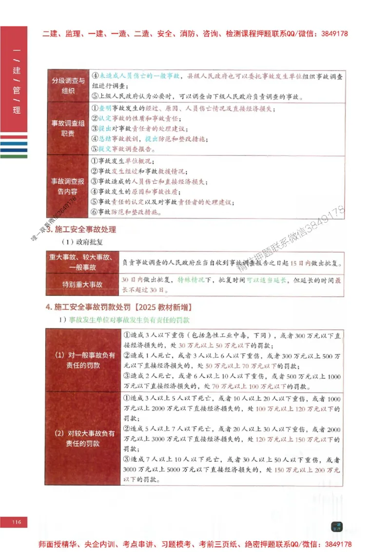 2025年一建-管理-考点大爆料_2026年一级建造师_2026年一建管理_2025年一建管理SVIP_05-考前密训✿央企特训✿机构普押_24-管理《考点大爆料+圈题AB卷》SMR