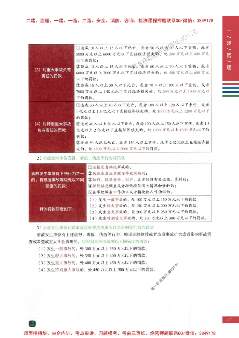 2025年一建-管理-考点大爆料_2026年一级建造师_2026年一建管理_2025年一建管理SVIP_05-考前密训✿央企特训✿机构普押_24-管理《考点大爆料+圈题AB卷》SMR