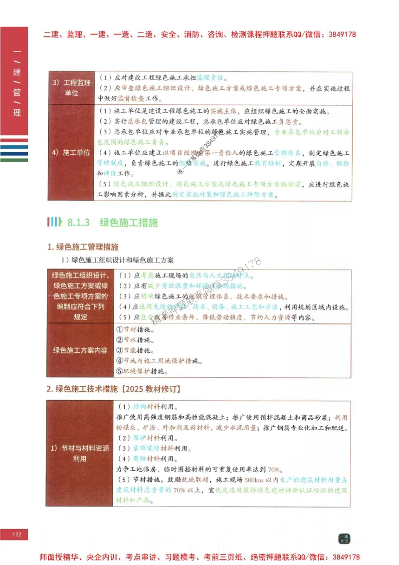 2025年一建-管理-考点大爆料_2026年一级建造师_2026年一建管理_2025年一建管理SVIP_05-考前密训✿央企特训✿机构普押_24-管理《考点大爆料+圈题AB卷》SMR