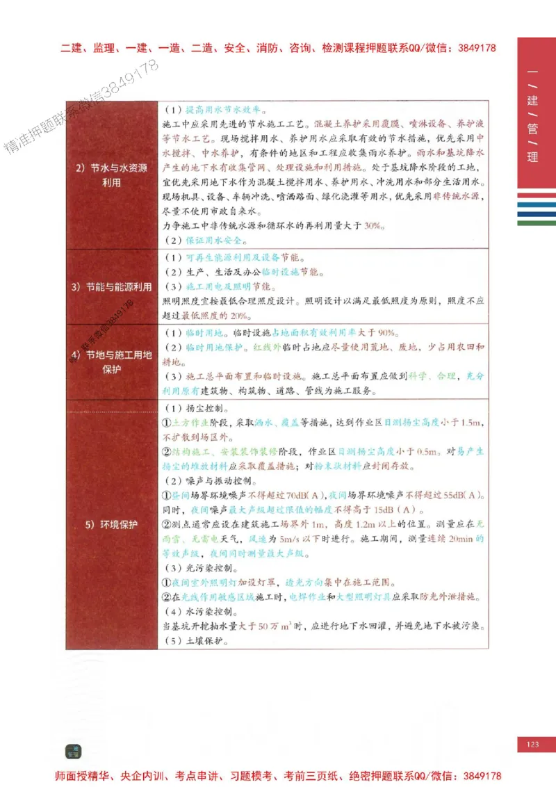 2025年一建-管理-考点大爆料_2026年一级建造师_2026年一建管理_2025年一建管理SVIP_05-考前密训✿央企特训✿机构普押_24-管理《考点大爆料+圈题AB卷》SMR