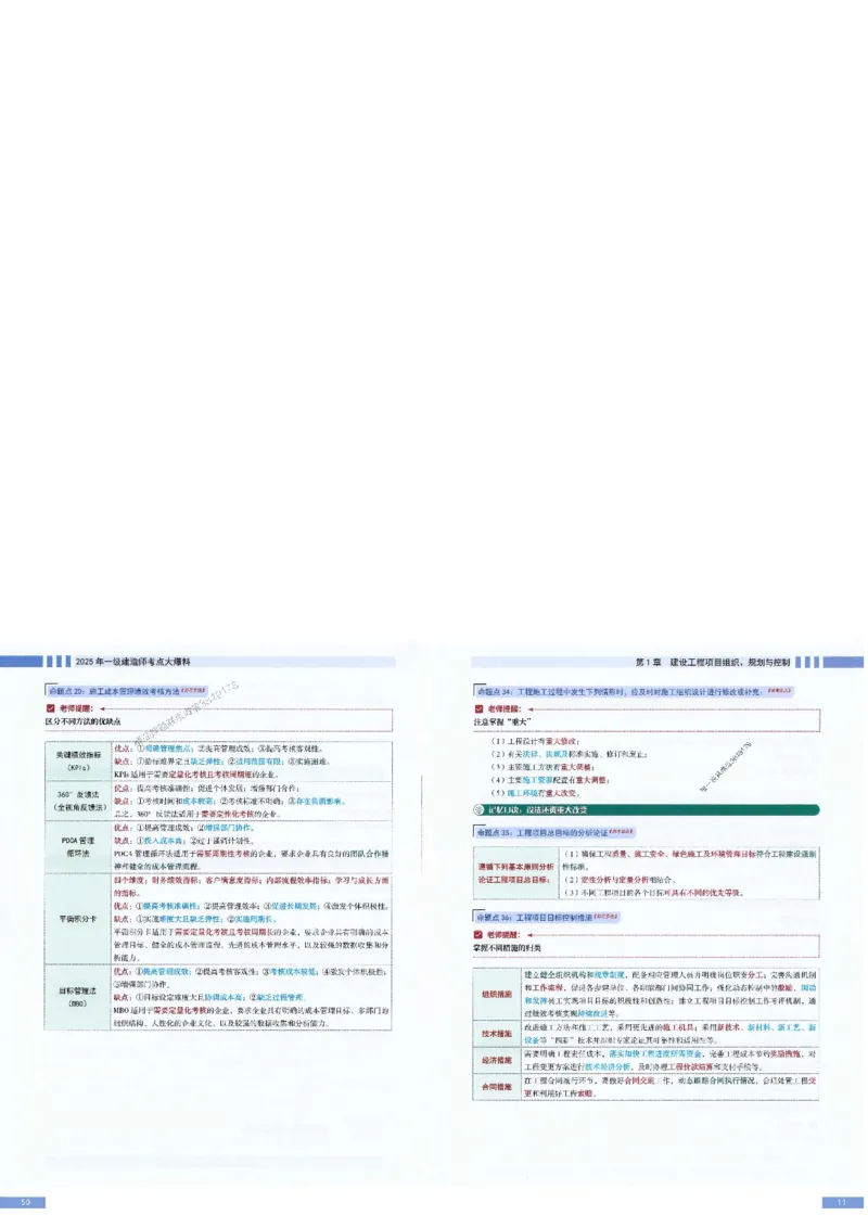 2025年一建-管理-考点大爆料_2026年一级建造师_2026年一建管理_2025年一建管理SVIP_05-考前密训✿央企特训✿机构普押_24-管理《考点大爆料+圈题AB卷》SMR