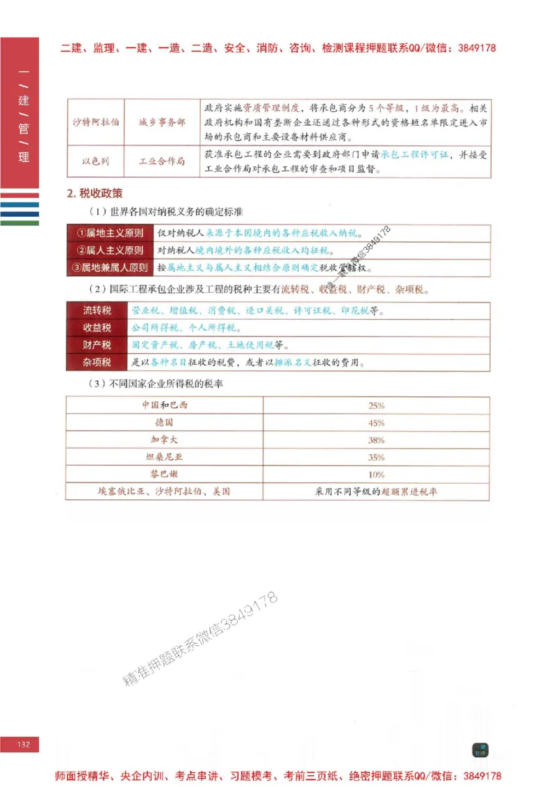 2025年一建-管理-考点大爆料_2026年一级建造师_2026年一建管理_2025年一建管理SVIP_05-考前密训✿央企特训✿机构普押_24-管理《考点大爆料+圈题AB卷》SMR