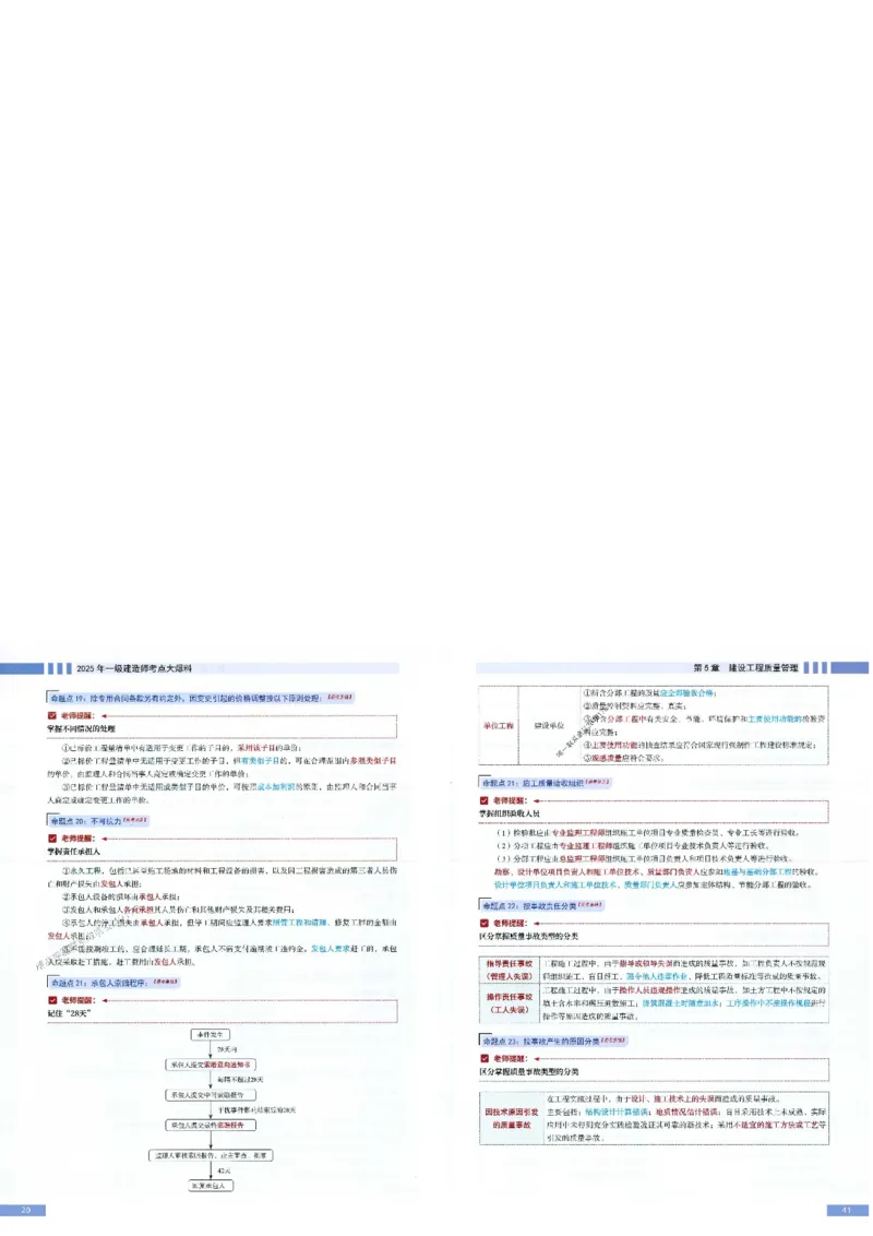 2025年一建-管理-考点大爆料_2026年一级建造师_2026年一建管理_2025年一建管理SVIP_05-考前密训✿央企特训✿机构普押_24-管理《考点大爆料+圈题AB卷》SMR