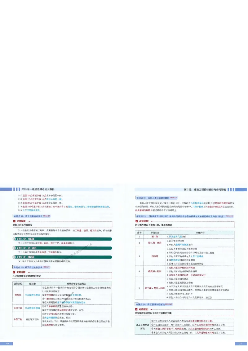 2025年一建-管理-考点大爆料_2026年一级建造师_2026年一建管理_2025年一建管理SVIP_05-考前密训✿央企特训✿机构普押_24-管理《考点大爆料+圈题AB卷》SMR