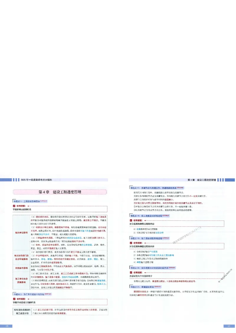 2025年一建-管理-考点大爆料_2026年一级建造师_2026年一建管理_2025年一建管理SVIP_05-考前密训✿央企特训✿机构普押_24-管理《考点大爆料+圈题AB卷》SMR
