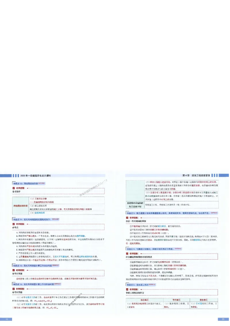 2025年一建-管理-考点大爆料_2026年一级建造师_2026年一建管理_2025年一建管理SVIP_05-考前密训✿央企特训✿机构普押_24-管理《考点大爆料+圈题AB卷》SMR