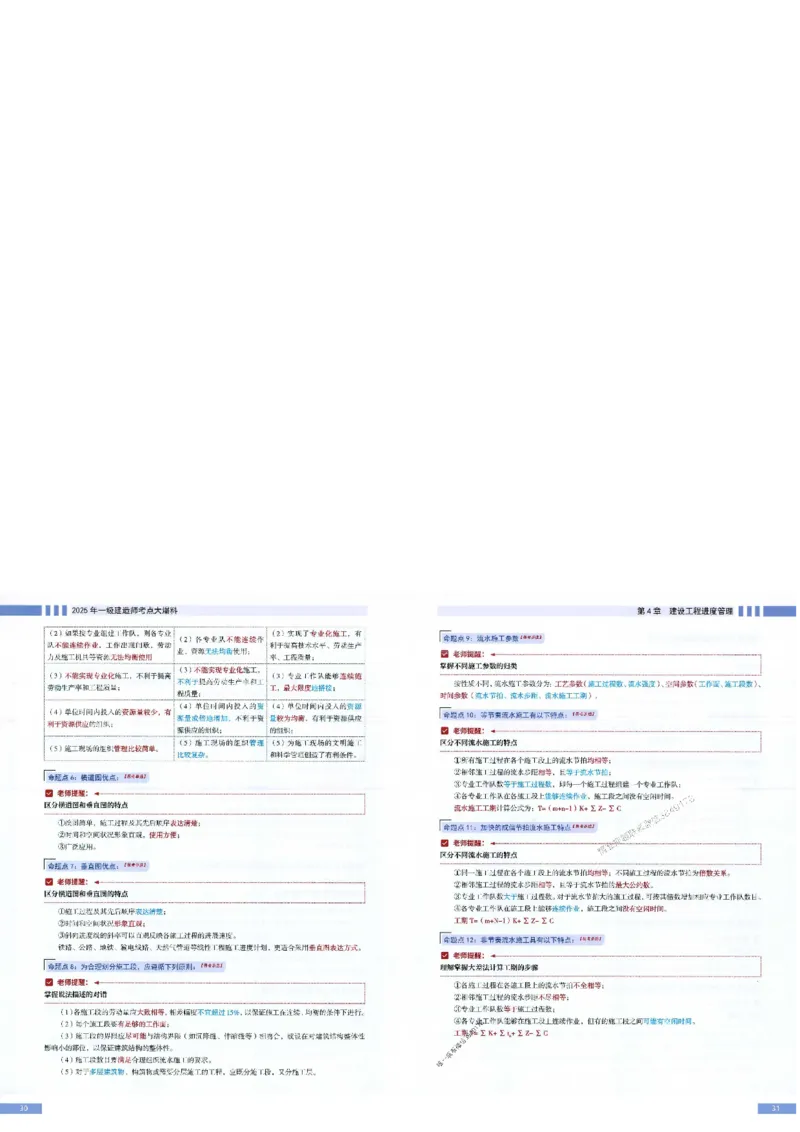 2025年一建-管理-考点大爆料_2026年一级建造师_2026年一建管理_2025年一建管理SVIP_05-考前密训✿央企特训✿机构普押_24-管理《考点大爆料+圈题AB卷》SMR