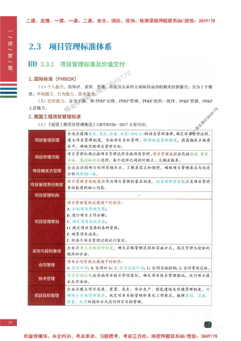 2025年一建-管理-考点大爆料_2026年一级建造师_2026年一建管理_2025年一建管理SVIP_05-考前密训✿央企特训✿机构普押_24-管理《考点大爆料+圈题AB卷》SMR