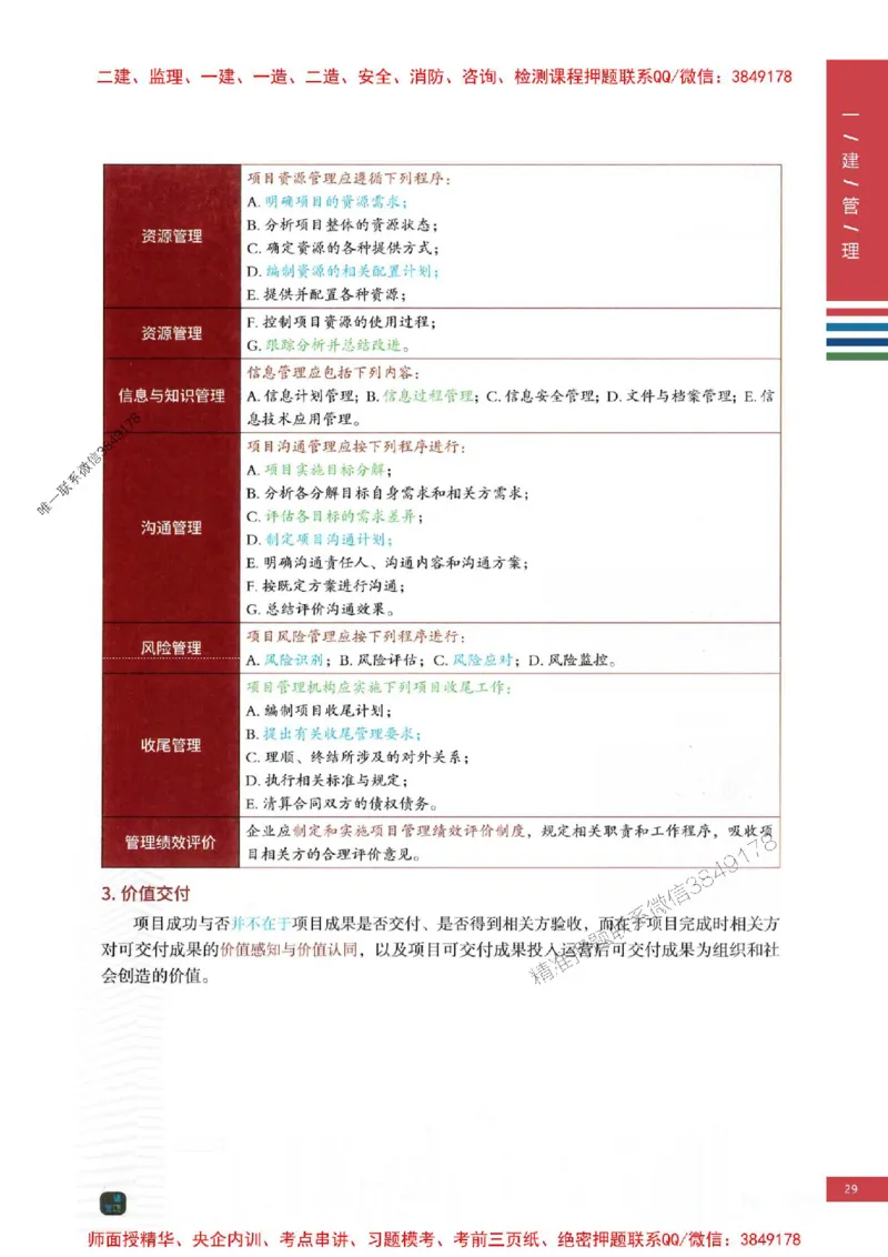 2025年一建-管理-考点大爆料_2026年一级建造师_2026年一建管理_2025年一建管理SVIP_05-考前密训✿央企特训✿机构普押_24-管理《考点大爆料+圈题AB卷》SMR