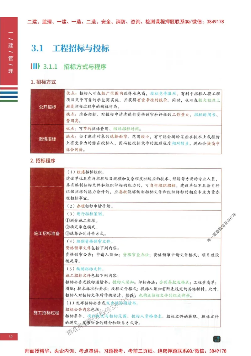 2025年一建-管理-考点大爆料_2026年一级建造师_2026年一建管理_2025年一建管理SVIP_05-考前密训✿央企特训✿机构普押_24-管理《考点大爆料+圈题AB卷》SMR
