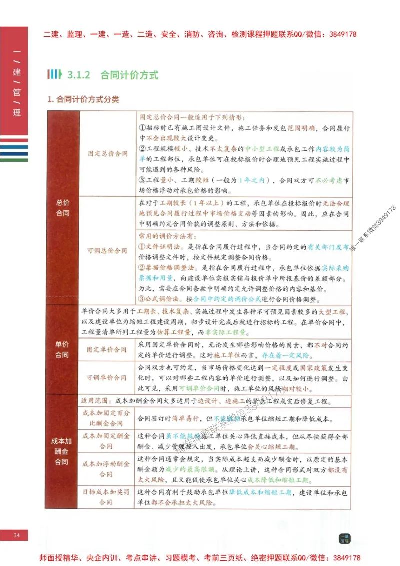 2025年一建-管理-考点大爆料_2026年一级建造师_2026年一建管理_2025年一建管理SVIP_05-考前密训✿央企特训✿机构普押_24-管理《考点大爆料+圈题AB卷》SMR