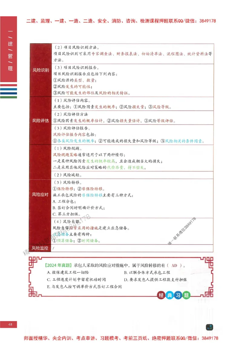 2025年一建-管理-考点大爆料_2026年一级建造师_2026年一建管理_2025年一建管理SVIP_05-考前密训✿央企特训✿机构普押_24-管理《考点大爆料+圈题AB卷》SMR