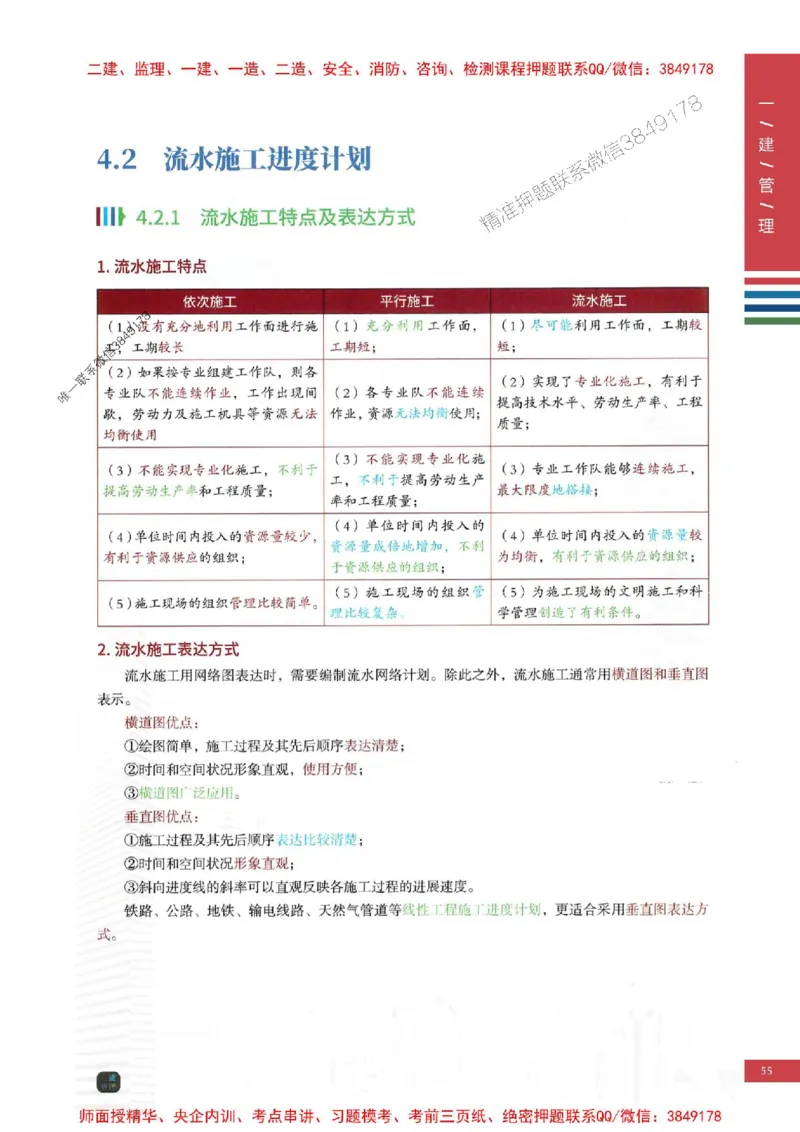 2025年一建-管理-考点大爆料_2026年一级建造师_2026年一建管理_2025年一建管理SVIP_05-考前密训✿央企特训✿机构普押_24-管理《考点大爆料+圈题AB卷》SMR