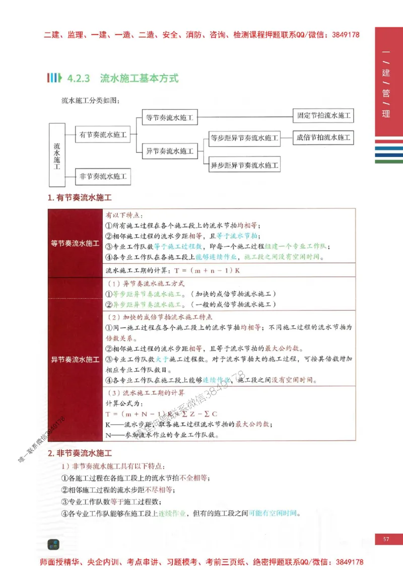 2025年一建-管理-考点大爆料_2026年一级建造师_2026年一建管理_2025年一建管理SVIP_05-考前密训✿央企特训✿机构普押_24-管理《考点大爆料+圈题AB卷》SMR