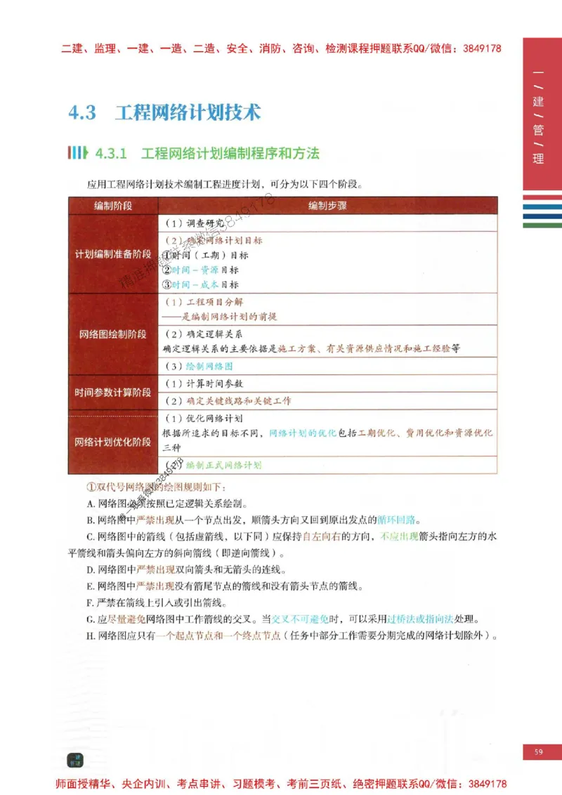 2025年一建-管理-考点大爆料_2026年一级建造师_2026年一建管理_2025年一建管理SVIP_05-考前密训✿央企特训✿机构普押_24-管理《考点大爆料+圈题AB卷》SMR