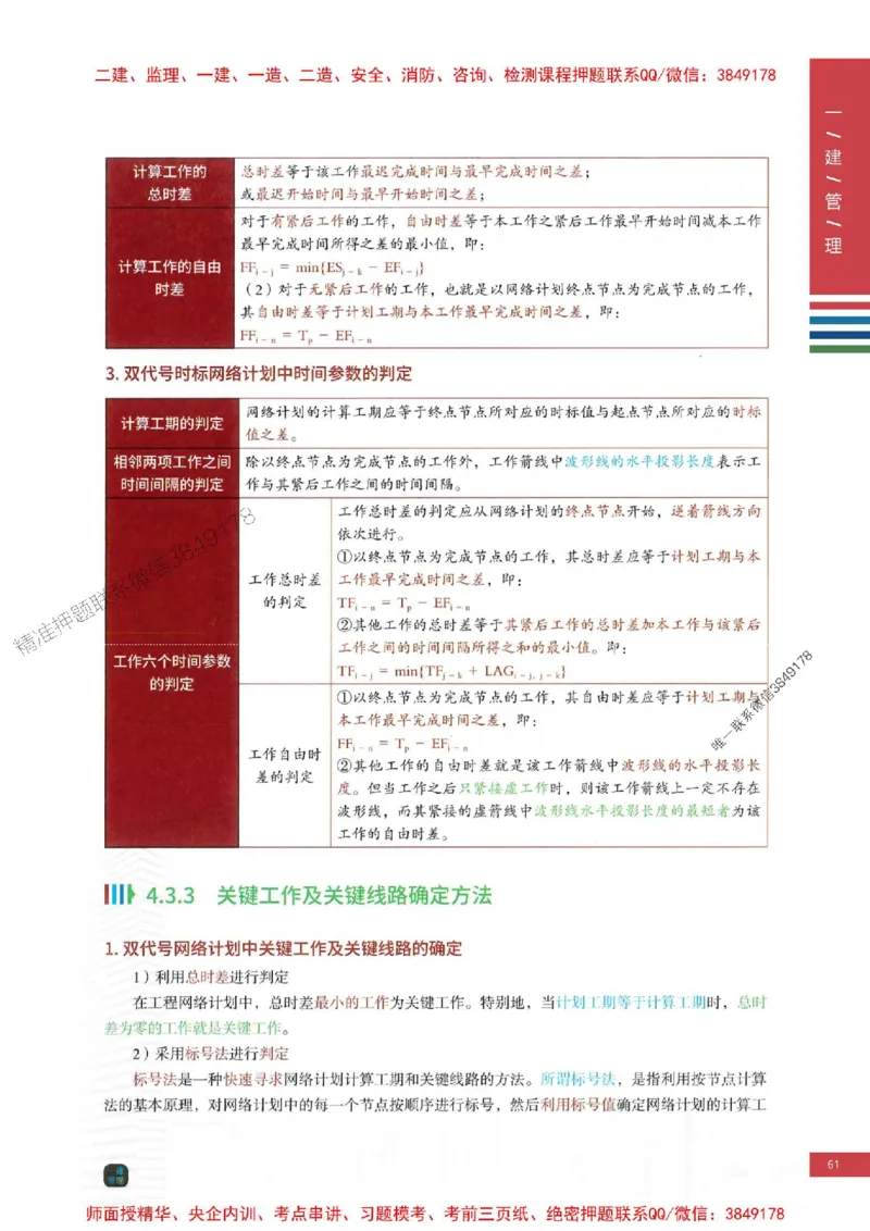 2025年一建-管理-考点大爆料_2026年一级建造师_2026年一建管理_2025年一建管理SVIP_05-考前密训✿央企特训✿机构普押_24-管理《考点大爆料+圈题AB卷》SMR
