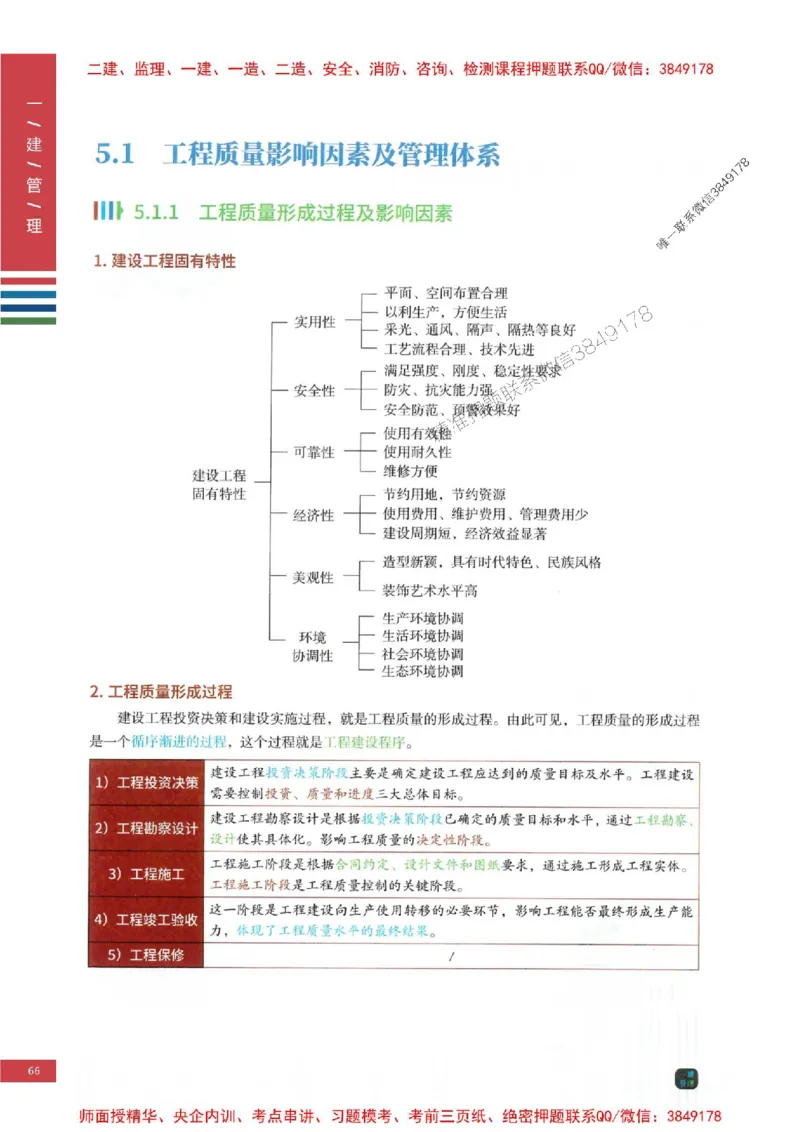 2025年一建-管理-考点大爆料_2026年一级建造师_2026年一建管理_2025年一建管理SVIP_05-考前密训✿央企特训✿机构普押_24-管理《考点大爆料+圈题AB卷》SMR