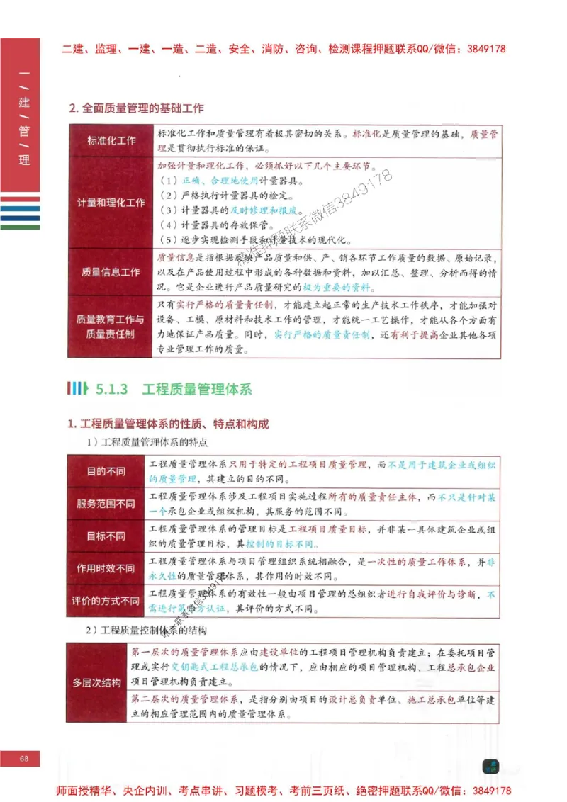2025年一建-管理-考点大爆料_2026年一级建造师_2026年一建管理_2025年一建管理SVIP_05-考前密训✿央企特训✿机构普押_24-管理《考点大爆料+圈题AB卷》SMR