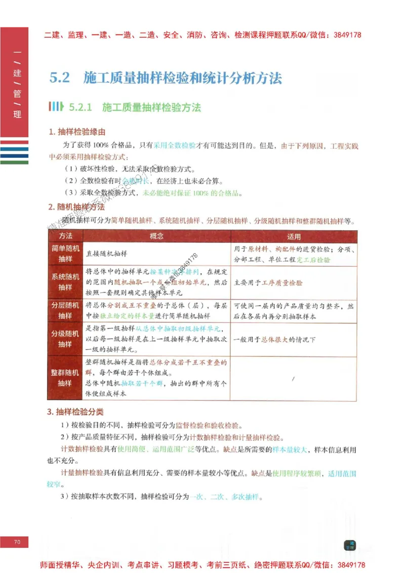 2025年一建-管理-考点大爆料_2026年一级建造师_2026年一建管理_2025年一建管理SVIP_05-考前密训✿央企特训✿机构普押_24-管理《考点大爆料+圈题AB卷》SMR