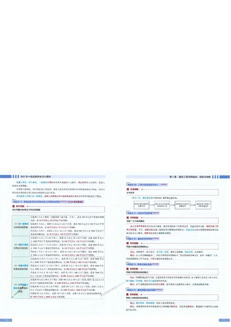 2025年一建-管理-考点大爆料_2026年一级建造师_2026年一建管理_2025年一建管理SVIP_05-考前密训✿央企特训✿机构普押_24-管理《考点大爆料+圈题AB卷》SMR