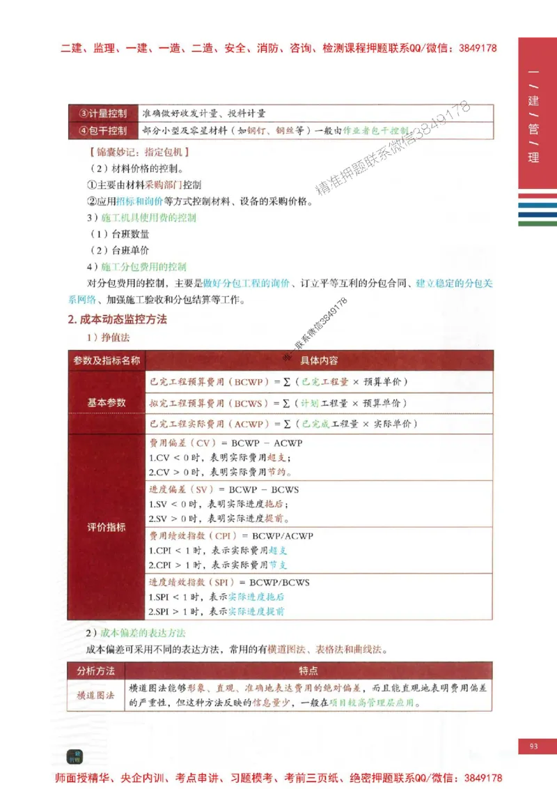 2025年一建-管理-考点大爆料_2026年一级建造师_2026年一建管理_2025年一建管理SVIP_05-考前密训✿央企特训✿机构普押_24-管理《考点大爆料+圈题AB卷》SMR