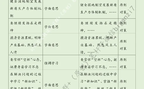 1014---标注绿-发展新质生产力需&ldquo;稳根基、壮枝干、展新叶&rdquo;_2026考公资料_（57）申论材料_00、笔杆子晨读材料_2024笔杆子晨读_笔杆子10月时政