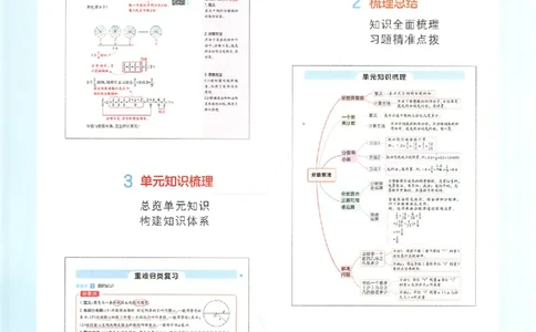 预习笔记数学六年级_25秋《一本预习笔记》语数外，人教，北师1-6上_25秋《一本预习笔记》数学人教版1-6_六年级预习笔记数学人教