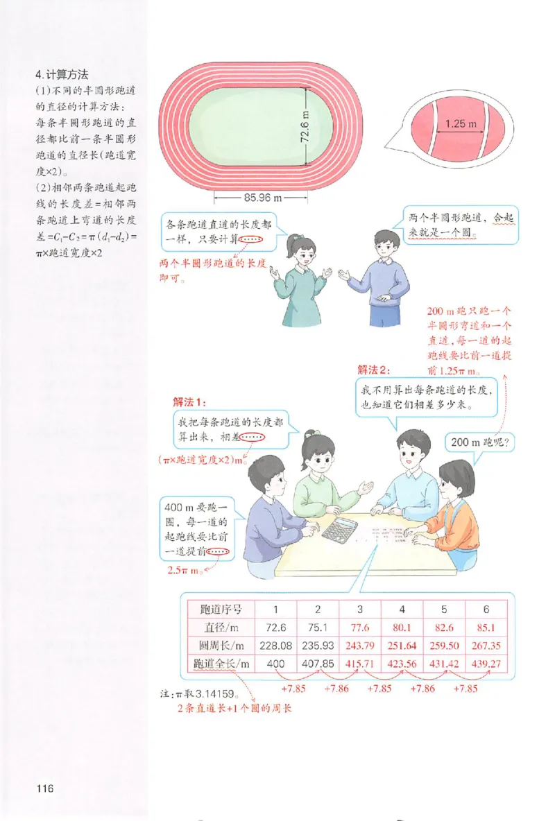 预习笔记数学六年级_25秋《一本预习笔记》语数外，人教，北师1-6上_25秋《一本预习笔记》数学人教版1-6_六年级预习笔记数学人教