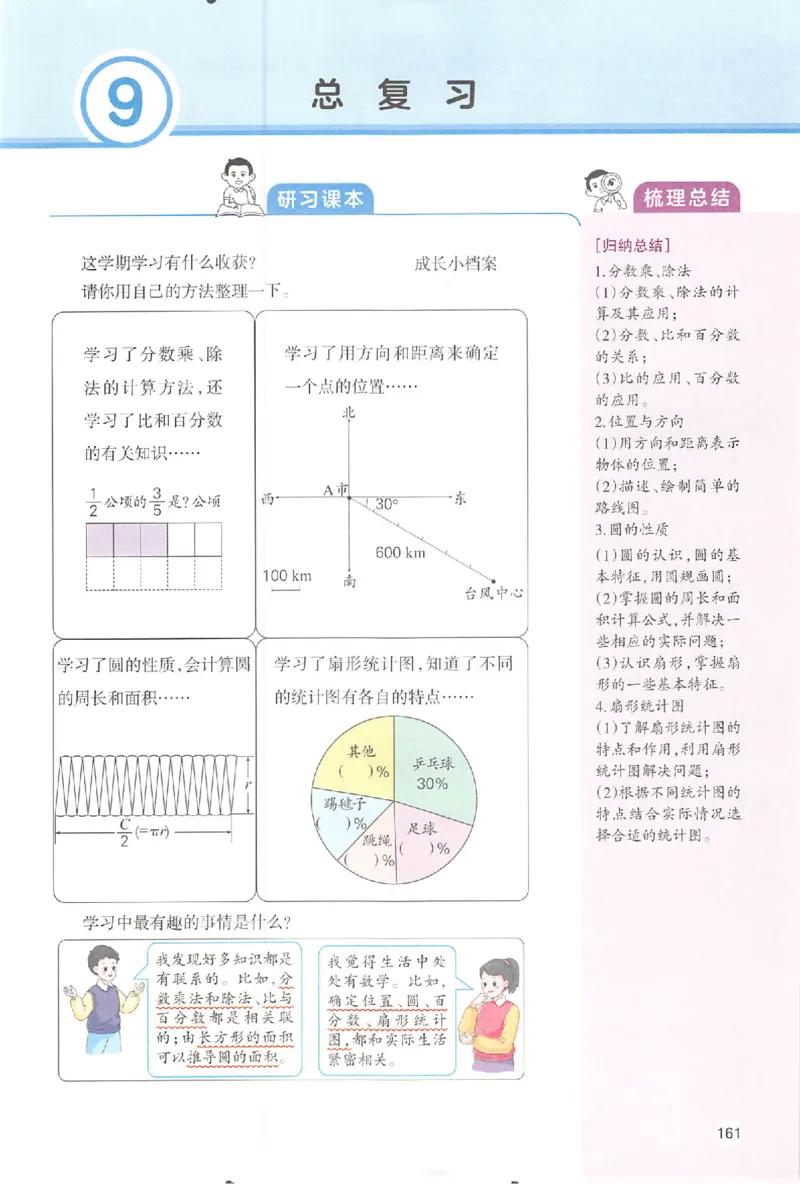 预习笔记数学六年级_25秋《一本预习笔记》语数外，人教，北师1-6上_25秋《一本预习笔记》数学人教版1-6_六年级预习笔记数学人教