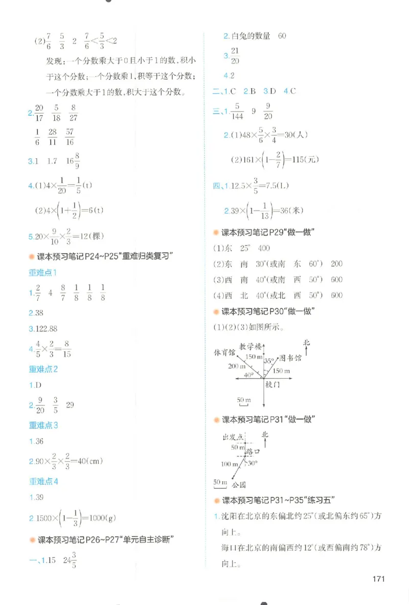 预习笔记数学六年级_25秋《一本预习笔记》语数外，人教，北师1-6上_25秋《一本预习笔记》数学人教版1-6_六年级预习笔记数学人教