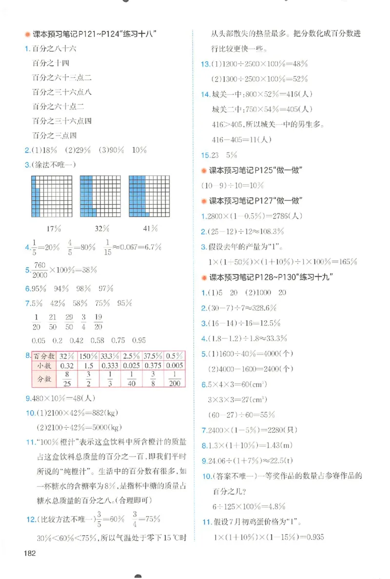 预习笔记数学六年级_25秋《一本预习笔记》语数外，人教，北师1-6上_25秋《一本预习笔记》数学人教版1-6_六年级预习笔记数学人教
